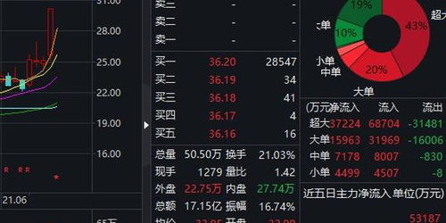 科藍軟件攜手鴻蒙生態，開啟應用開發新篇章